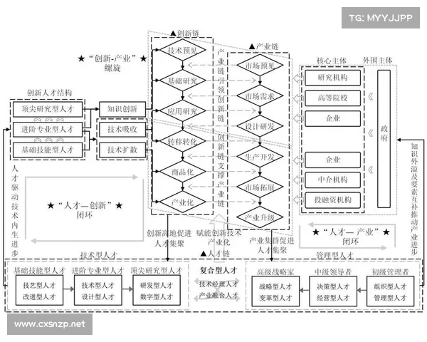 卡鲁耶克全球化融合的五大成功经验与实践启示分析 卡鲁耶克全球化融合的五大成功经验与实践启示分析