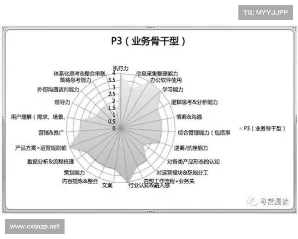 全面解析iwrite如何推动写作者创作能力与成长的多维路径 全面解析iwrite如何推动写作者创作能力与成长的多维路径