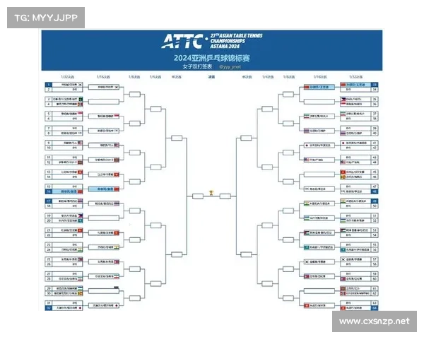 2024亚洲杯中国队比赛日程全解析：每场赛事时间地点及对手一览