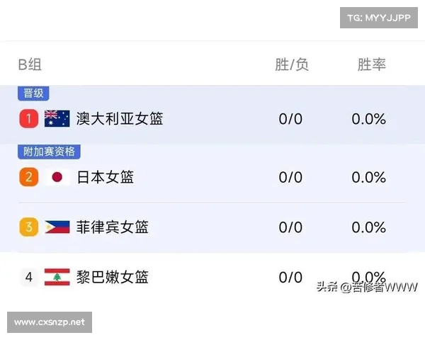 围绕中国队亚洲杯赛程安排的全面展望与深度解析及未来趋势研判 围绕中国队亚洲杯赛程安排的全面展望与深度解析及未来趋势研判