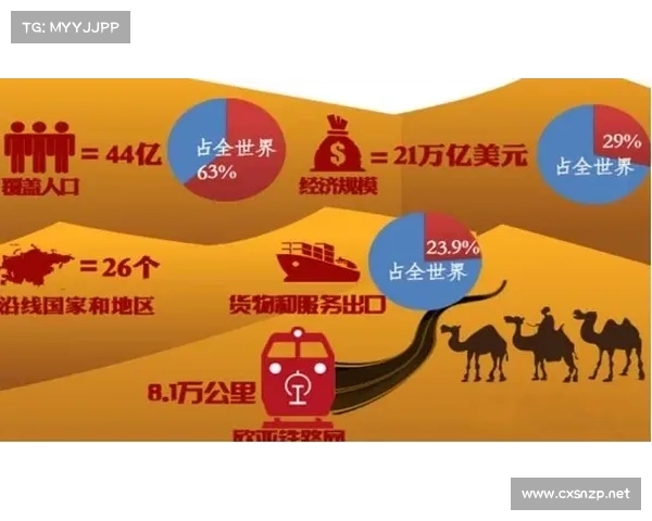 如何理解和2023年亚洲杯的举办原因及其背后的战略意义